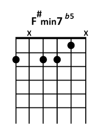 draw 4 - F# minor 7 flatted 5 Chord